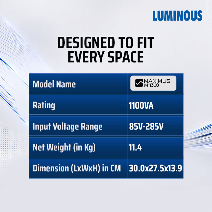 Product Image | Luminous